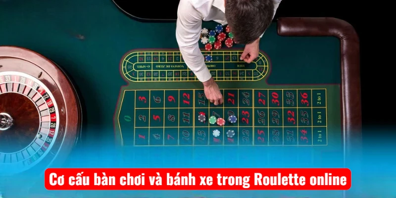 Cơ cấu bàn chơi và bánh xe trong Roulette online